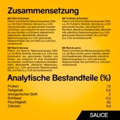 Pedigree Vital Multipack Portionsbeutel In Sauce 40x100g 11 Pedigree Vital Multipack Portionsbeutel In Sauce 40x100g -Haustierparadies 06559a2e82801a4f3c79a06df3ad34cd33192b3c 1264062 de DE 5900951267857 SI1 2