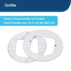 PetSafe Einbauadapter Für Mikrochip Katzenklappe Weiß -Haustierparadies 126cfa8d5d60b6bdbf1310e149e8166db1d637a0 1279430 de DE 449596a4721b79bc684339e07f2e17008979b7b506PjQy