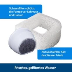 PetSafe Trinkbrunnen 1,8 L -Haustierparadies 24f4e42f3fd64ff8c2b76bc77437adf4dc2531e1 1323706 10