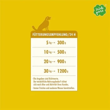 Irish Pure 12x Huhn + Gemüse & Kelp 4 Irish Pure 12x Huhn + Gemüse & Kelp – Bild 2