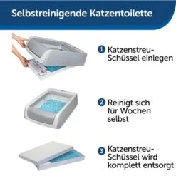 PetSafe ScoopFree Katzentoilette, Haube -Haustierparadies 283910834800c2c6731a3b67276a0a60e7717fb3 1368110 de DE e04c149a358cb6d83787af7b87f92454624adf44APc8Z9