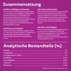 Whiskas Tasty Mix Multipack Chef's Choice In Sauce 40 X 85g 13 Whiskas Tasty Mix Multipack Chef's Choice In Sauce 40 X 85g -Haustierparadies 2b2d5ac22ea199d610e271603bbefbd259af6160 1410720 de DE Whiskas 2 1