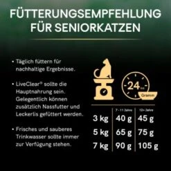 PRO PLAN Liveclear Sterilised Senior 7+ Truthahn 1,4 Kg 14 PRO PLAN Liveclear Sterilised Senior 7+ Truthahn 1,4 Kg -Haustierparadies 2d4d25557f7997dfa0e05dbb2651c3c3db6aed88 2f2a7437ea28fe72034ba3d1c6d1c55f5a62fa57