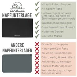 KaraLuna Napfunterlage Aus Silikon 60x40 Cm Eckig Schwarz -Haustierparadies 2f329ce8684f0bac0077326d3e991b5f3c847a8b 1407481 de DE 8241e0856f446d0aee40a9bbe85ef81fea05bdacc8WrHI