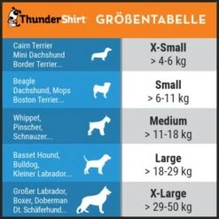 Thundershirt Beruhigungsweste Grau XS -Haustierparadies 46b801bbd7a5c40f517d16977dce94855cc86ed5 1102942 4