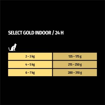 SELECT GOLD Senior Indoor +7 12x85 G 6 SELECT GOLD Senior Indoor +7 12x85 G – Bild 4