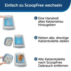 PetSafe ScoopFree Katzentoilette, Haube -Haustierparadies 585e7d88e8883f0e1602b54b185ba4182c0135a1 1368110 de DE b13f6eb2094440828a92be745cff826fd57482d6KfUv3O