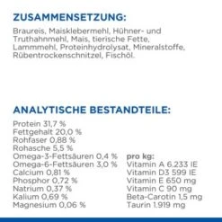 Hill's Science Plan Adult Lamm & Reis 3 Kg -Haustierparadies 5b7339b50946a1a8752178155d2b8b93e0ba434a 52742022949 5