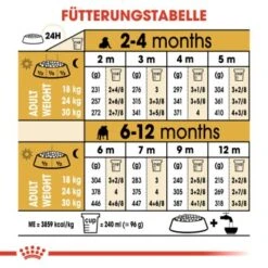 ROYAL CANIN Bulldog Puppy 12 Kg 15 ROYAL CANIN Bulldog Puppy 12 Kg -Haustierparadies 5f961796197fa1f2173c6924217b51ecf2a77205 232a3e60bd40313e7435c5cdb2af663abfb42af5