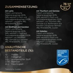 Sheba Multipack Classics In Pastete Fisch Variation 32x85g -Haustierparadies 73792a0f1401f7b4d1ee617132fe7d4eab0e2198 1379201 de DE sheba 2