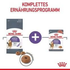 ROYAL CANIN Appetite Control Care 10 Kg -Haustierparadies 76e2f06f2cc638d710251b42fc735a119f5d3e09 1343821 4