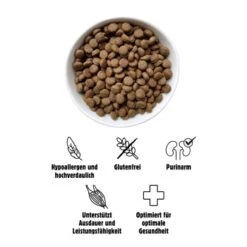 Eat Small EatSmall 2kg Active Trockenfutter -Haustierparadies 789920f125bd0e1b6a6463034df7e59e29d23cae 1397963 de DE 3afc6319dab2229d23c78f66619a85133d5150ff6KQmkM