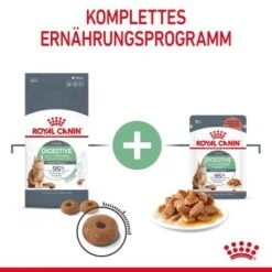 ROYAL CANIN Digest Sensitive 12 X 85 G -Haustierparadies 8a16a978d598d886715ebc8875429fd86e0fcad9 1100873 5