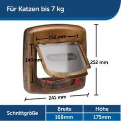 PetSafe Staywell Deluxe Katzenklappe 14 PetSafe Staywell Deluxe Katzenklappe -Haustierparadies 92869eef0449ff65e6fd6a3b2d3728a147a42fe1 1034170 de DE fafd90d2ebbab6a76f7d3a1ba433d7c3618d7425zRDOLW