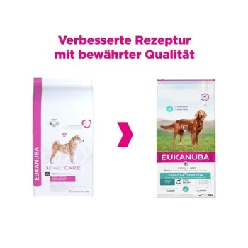 EUKANUBA Daily Care Sensible Verdauung 12 Kg 4 EUKANUBA Daily Care Sensible Verdauung 12 Kg – Bild 2