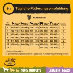 Pedigree Junio Maxi Huhn Und Reis 15 Kg -Haustierparadies a50ab82435589830702be0dde6b2472533775fa5 1183741 de DE 05900951246029 C1L1 s01 v01 3 6