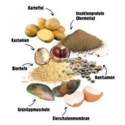 Eat Small EatSmall 20x Snacks Mobility -Haustierparadies ae7102faf33cb331df45f66107b25163c01da13d 1480044 de DE c061c493f5d6cca99df67cb07fe61953e4b50fffsDlyVE