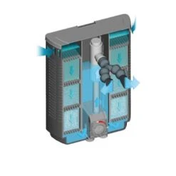 Sera Bioactiv IF 400+UV -Haustierparadies bb24b100de7600f8e74291740ab6bf25836b959c 0d7502de9fa9f37ebef43b37dfaf7ba671152a7c