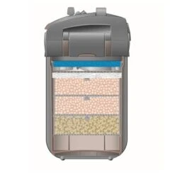 EHEIM Professionel 5e Electronic 450 -Haustierparadies c70b2e85f6a9d05d728b424bf2b1dd5dc259ca3b ae0f4ca40a6c0d740a230cc3374ab80c956ae98e