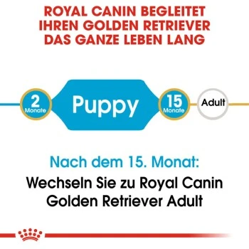 ROYAL CANIN Golden Retriever Puppy 12 Kg 6 ROYAL CANIN Golden Retriever Puppy 12 Kg – Bild 4