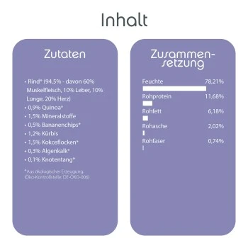 ChronoBalance Nassfutter Für Katzen Mit Zutaten Bio Rind 2,4 Kg 4 ChronoBalance Nassfutter Für Katzen Mit Zutaten Bio Rind 2,4 Kg – Bild 2
