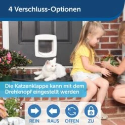 PetSafe Staywell Deluxe Katzenklappe 15 PetSafe Staywell Deluxe Katzenklappe -Haustierparadies d34afbdcd9005ce48eee9e0f233505fc6b90a89c 1034170 de DE 0da8558b90736f0ccd42dbe8f44ab78053e3366aQz7UjX