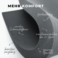 THE DOG IDEA Reisebett Travelbed Graublau 9 THE DOG IDEA Reisebett Travelbed Graublau -Haustierparadies d6b88a6ab436a2072c7c58747a771f7070bf31ca 1663567 de DE cca83cd183589fc1b1cccfa30df3fda295d933f4Hm3MdQ