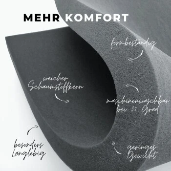 THE DOG IDEA Reisebett Travelbed Graublau 6 THE DOG IDEA Reisebett Travelbed Graublau – Bild 4