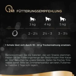 Sheba Multipack Classics In Pastete Fisch Variation 32x85g -Haustierparadies dc0f04a8c1d9933e19137af26175d8852cdf7654 1379201 de DE sheba 3