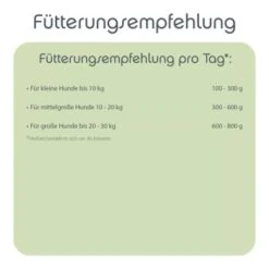 ChronoBalance Nassfutter Für Hunde Abend Menü Wild 4,8 Kg -Haustierparadies dc9aed1b9e134a52a72e443f0b18920611839214 1409505 de DE 1cf77fa1d36ec68c73089d65ca55bb9c0e86da7bXJnnfR