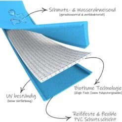 Bio-leine 15-25 Kg Biothane Schleppleine Leuchtendes Rosa 3 M 8 Bio-leine 15-25 Kg Biothane Schleppleine Leuchtendes Rosa 3 M -Haustierparadies e5b64452b5f9b2cd7c5da06d2d178886d525d73b 1469382 de DE cbcdd66ff513b879d702d1f2f28f9d0b7efe1c0binIicW