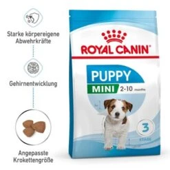 ROYAL CANIN Mini Puppy 8 Kg -Haustierparadies eab55e0a039a30631d4095a165965d5e763fe7c8 3182550793049 1