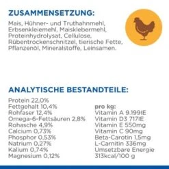 Hill's Science Plan Adult Light Medium Mit Huhn 14 Kg -Haustierparadies f533961e658e3b416e3aa3a0a5a6512d662819cc 52742025834 5